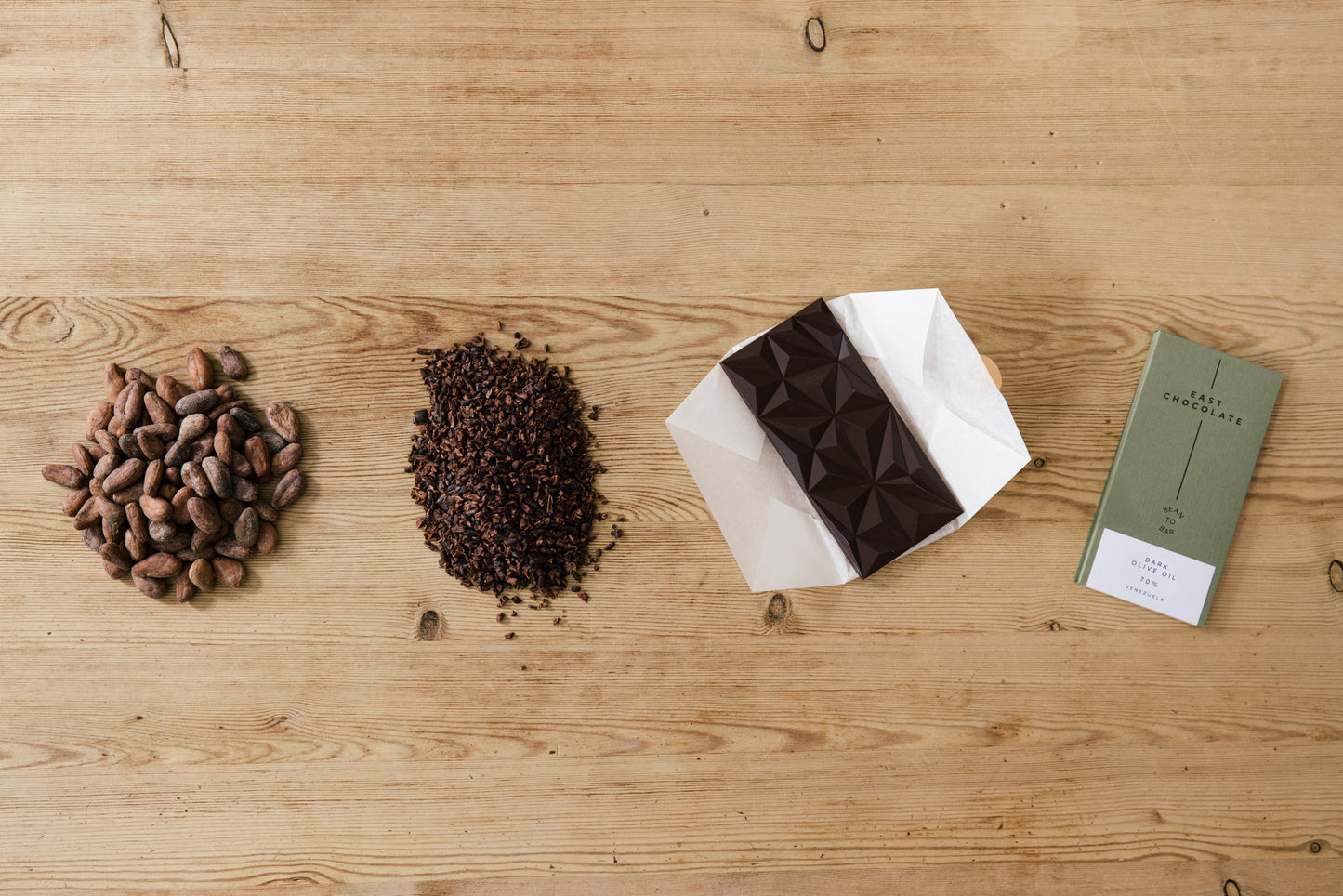 Single Origin Milk Chocolate